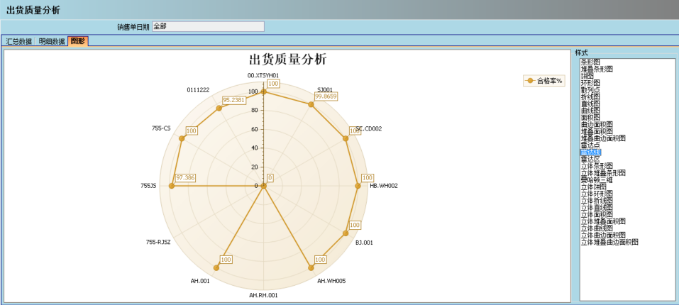 星空平台-星空（中国）介绍ERP管理星空平台-星空（中国）
的益处及其作用