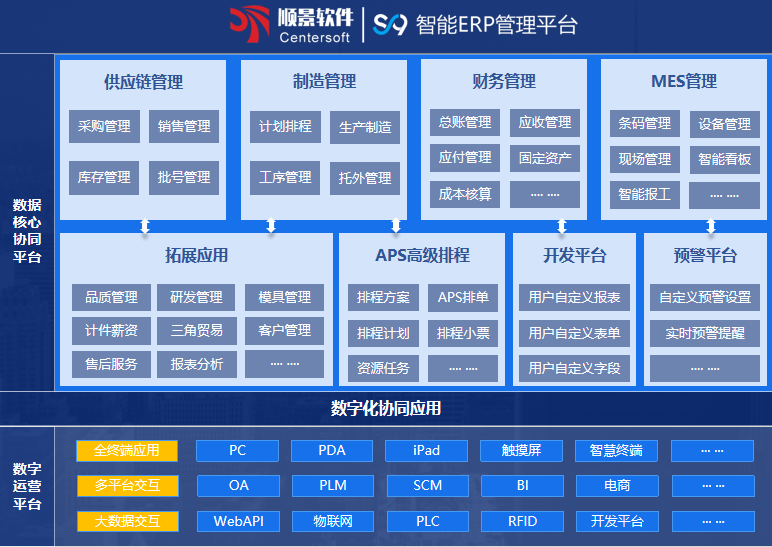 星空平台-星空（中国）S9 ERP星空平台-星空（中国）
