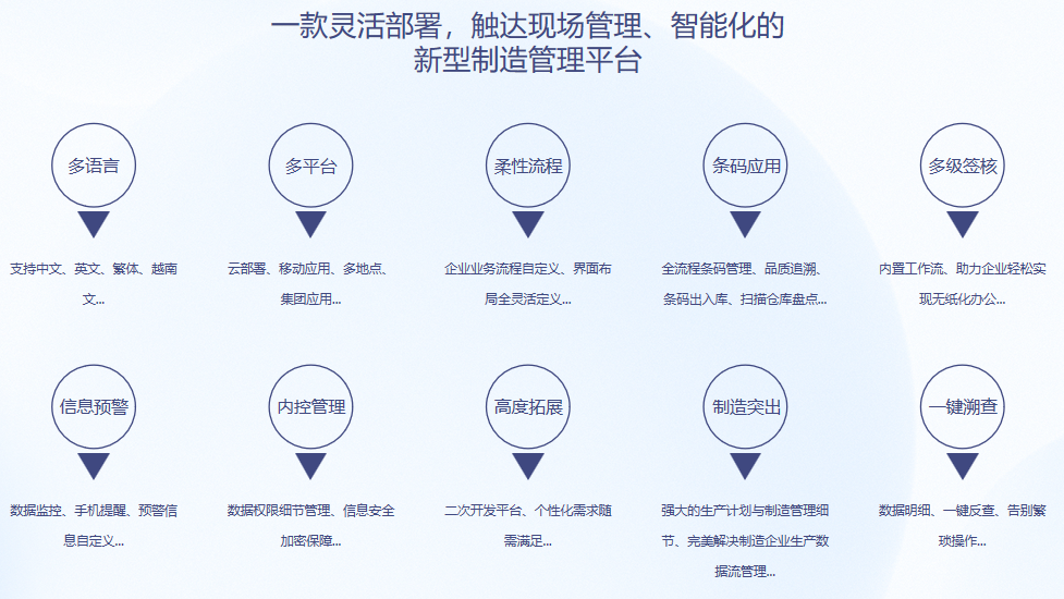 星空平台-星空（中国）S9 ERP星空平台-星空（中国）
